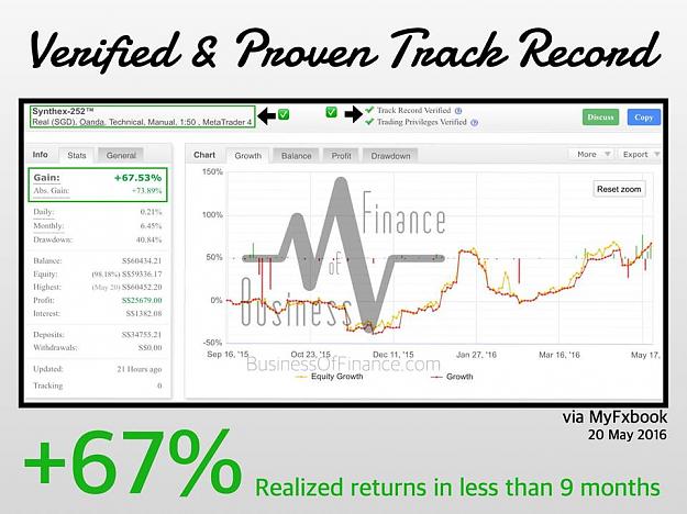 Click to Enlarge

Name: OFFICIAL BOFSIGNALS TRACK RECORD.jpg
Size: 74 KB