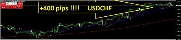 Click to Enlarge

Name: USDCHF-1.png
Size: 28 KB