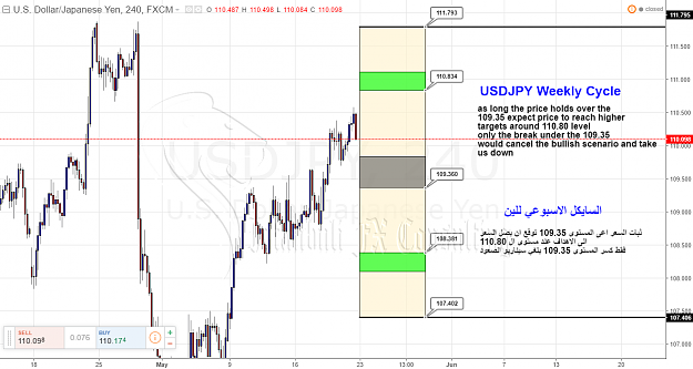 Click to Enlarge

Name: JPY.png
Size: 124 KB