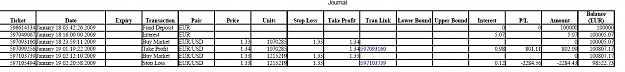 Click to Enlarge

Name: Journal_Log_1.png
Size: 39 KB