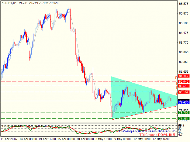 Click to Enlarge

Name: audjpy-h4-trading-point-of.png
Size: 35 KB