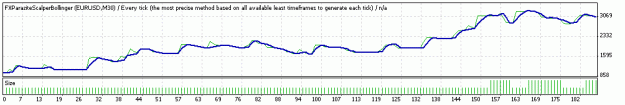 Click to Enlarge

Name: TesterGraph.gif
Size: 7 KB