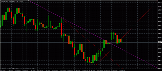 Click to Enlarge

Name: eurchf.gif
Size: 33 KB