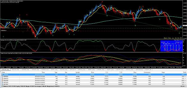 Click to Enlarge

Name: audcad.JPG
Size: 304 KB
