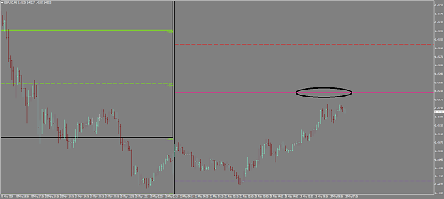 Click to Enlarge

Name: GBPUSDM5.png
Size: 28 KB