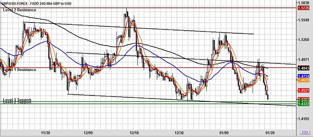 Click to Enlarge

Name: chart.jpg
Size: 157 KB