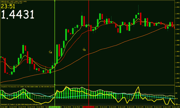 Click to Enlarge

Name: grafico 5 min filter.gif
Size: 35 KB