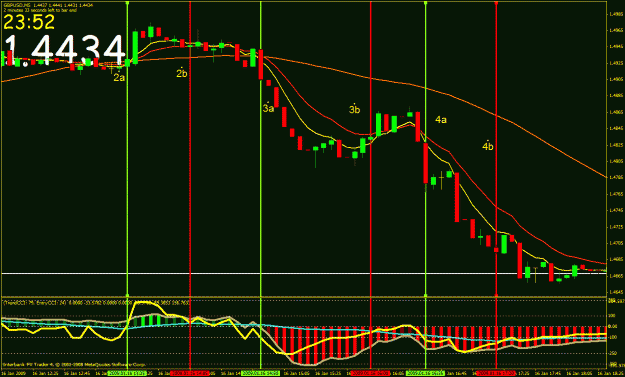 Click to Enlarge

Name: grafico 5 min filter 2.gif
Size: 39 KB