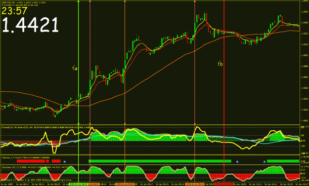 Click to Enlarge

Name: grafico 1 min filter 1.gif
Size: 44 KB