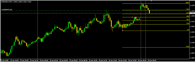 Click to Enlarge

Name: fibs plus tro's setup 2.png
Size: 22 KB