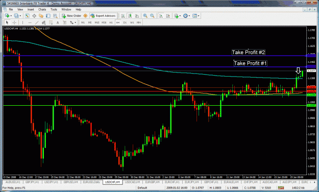 Click to Enlarge

Name: usdchf.gif
Size: 51 KB