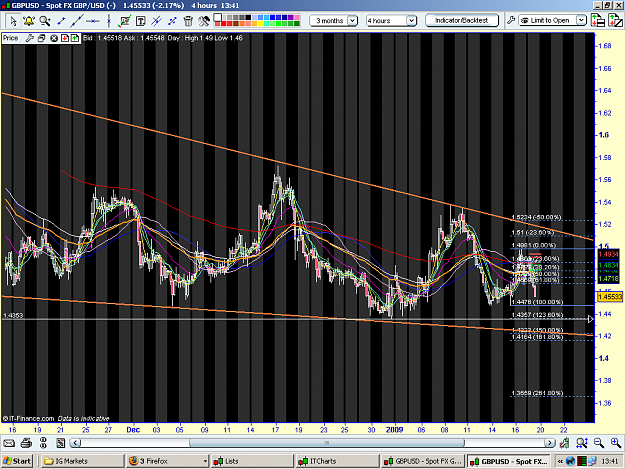 Click to Enlarge

Name: Different trend.PNG
Size: 100 KB