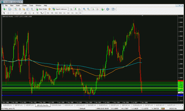 Click to Enlarge

Name: gbpusd.gif
Size: 45 KB