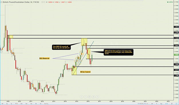 Click to Enlarge

Name: gbpaud_monthly_aftab.png
Size: 113 KB