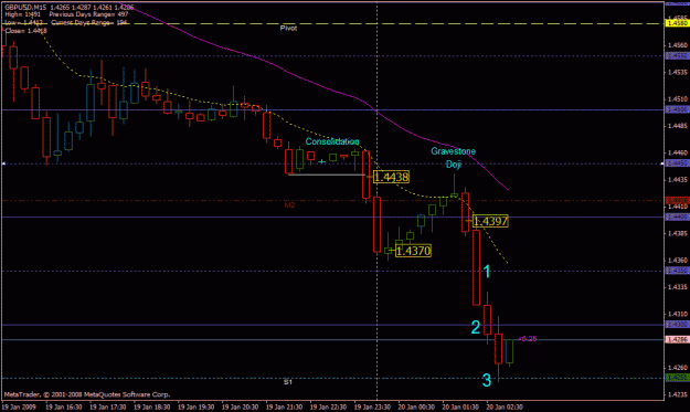 Click to Enlarge

Name: gbpusd638.gif
Size: 21 KB