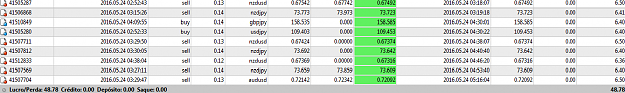Click to Enlarge

Name: 123NZD02.png
Size: 32 KB