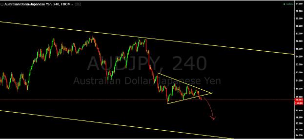 Click to Enlarge

Name: AUDJPY240516.jpg
Size: 137 KB