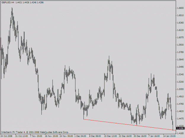 Click to Enlarge

Name: gbpusd_hs.gif
Size: 15 KB