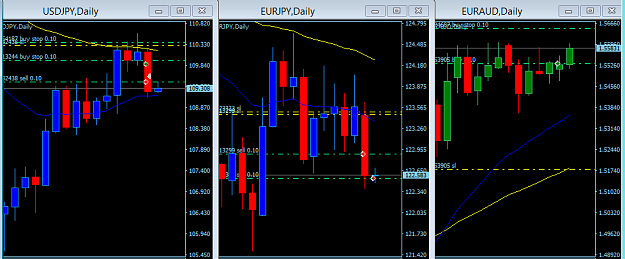 Click to Enlarge

Name: USDJPY+EURJPY +EURAUD dly timilihin tues mrning 24May.png
Size: 27 KB