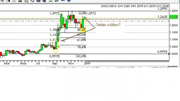 Click to Enlarge

Name: usdcad weekly.JPG
Size: 46 KB
