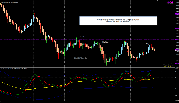 Click to Enlarge

Name: GBPJPY Week 21 D1 chart BPP.png
Size: 57 KB