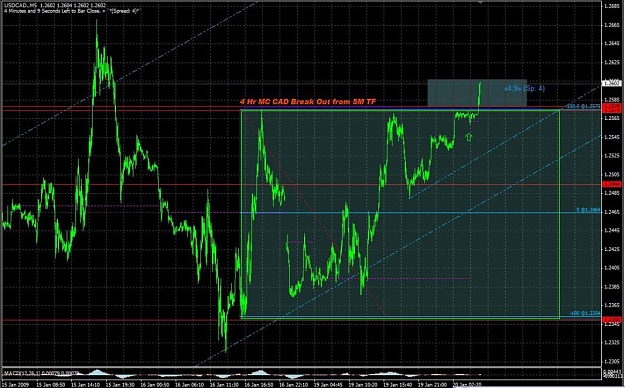 Click to Enlarge

Name: CAD 4 hr MC.JPG
Size: 121 KB