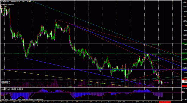 Click to Enlarge

Name: eurusd trend.gif
Size: 45 KB