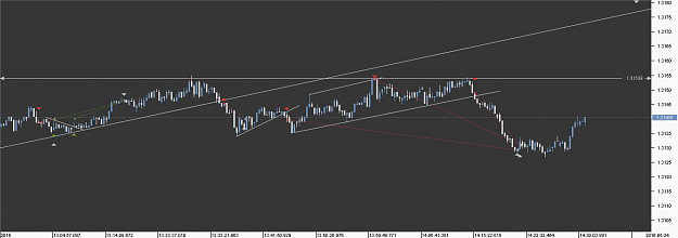 Click to Enlarge

Name: Chart_USD_CAD_7 Days_snapshot2.png
Size: 22 KB