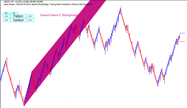 Click to Enlarge

Name: Real Time Renko.png
Size: 26 KB