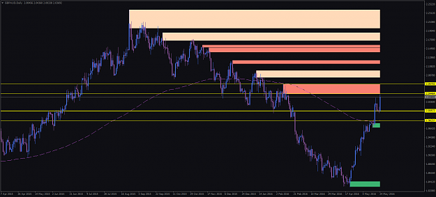 Click to Enlarge

Name: GBPAUDDaily+25thMay.png
Size: 48 KB