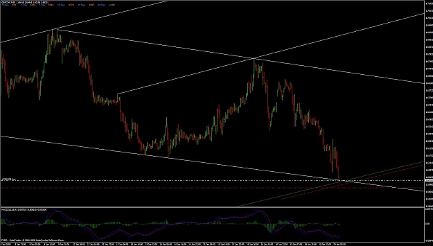 Click to Enlarge

Name: gbpchf tl confluence.jpg
Size: 108 KB