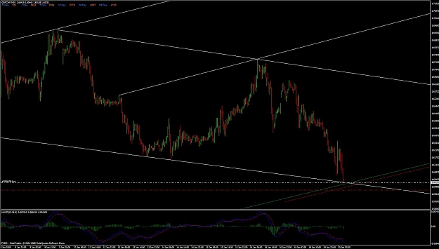 Click to Enlarge

Name: gbpchf tl confluence.jpg
Size: 108 KB