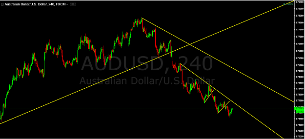 Click to Enlarge

Name: AUDUSD250516.png
Size: 79 KB