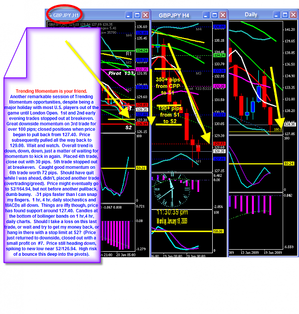 Click to Enlarge

Name: MONDAY CHART.png
Size: 115 KB