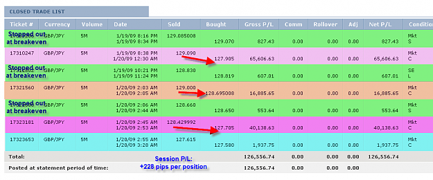 Click to Enlarge

Name: MONDAY SUMMARY.png
Size: 37 KB