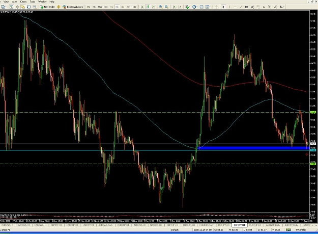 Click to Enlarge

Name: CHFJPY1.JPG
Size: 118 KB