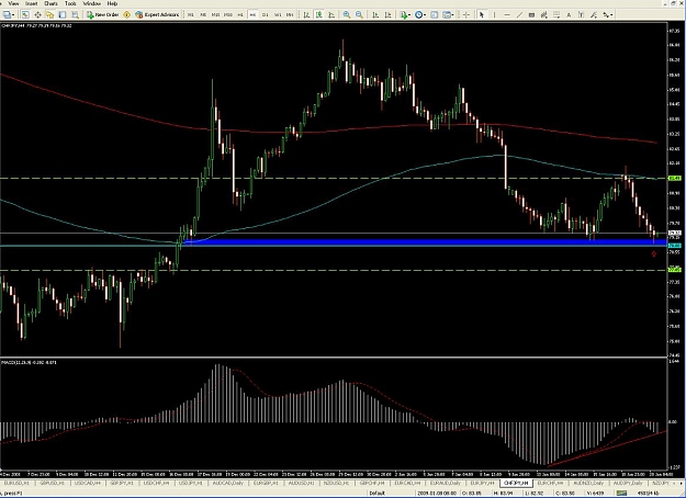 Click to Enlarge

Name: CHFJPY2.JPG
Size: 113 KB