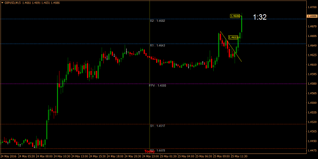 Click to Enlarge

Name: gbpusd1199.png
Size: 50 KB