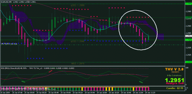 Click to Enlarge

Name: chart.gif
Size: 23 KB