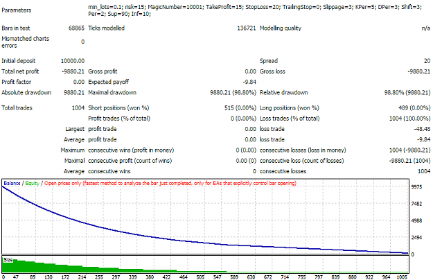 Click to Enlarge

Name: res.png
Size: 31 KB