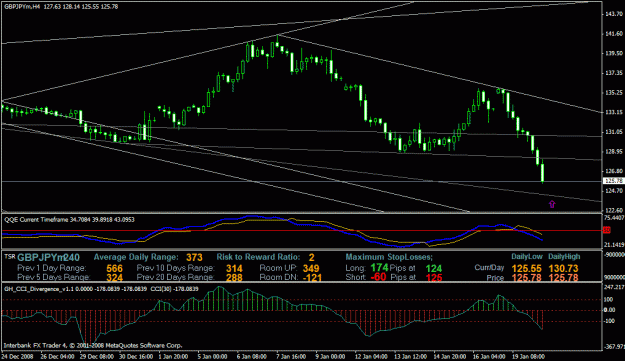 Click to Enlarge

Name: gbpjpy.gif
Size: 27 KB