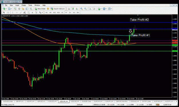 Click to Enlarge

Name: usdchf2.gif
Size: 37 KB