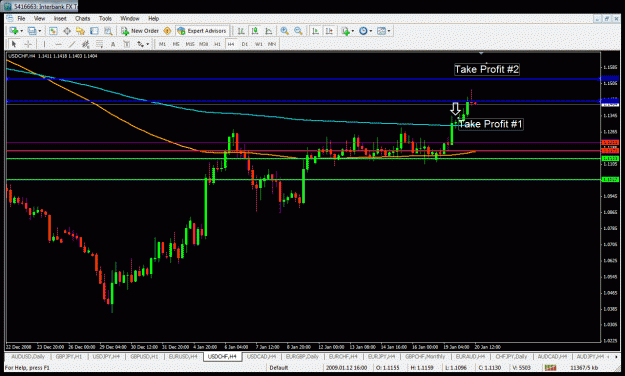 Click to Enlarge

Name: usdchf2.gif
Size: 37 KB