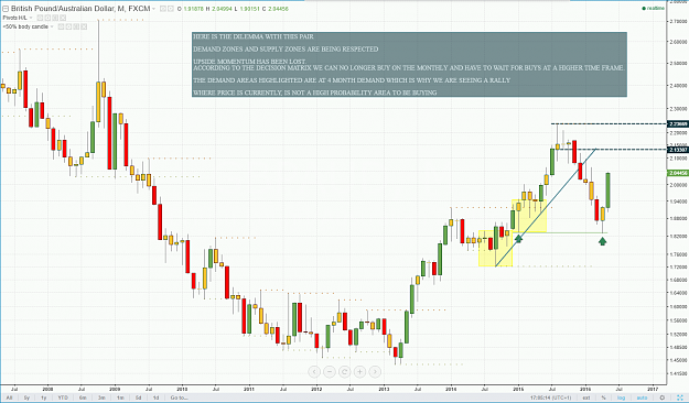 Click to Enlarge

Name: GBPAUD_M_COBRA.png
Size: 110 KB