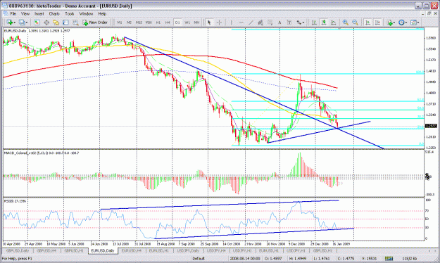 Click to Enlarge

Name: eurusd.gif
Size: 46 KB