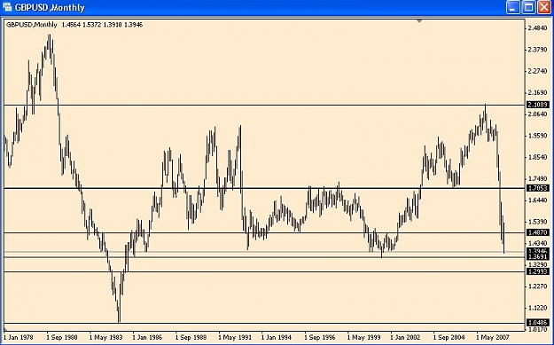 Click to Enlarge

Name: Monthly Chart.JPG
Size: 59 KB