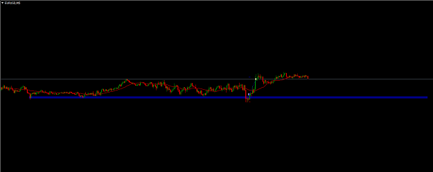 Click to Enlarge

Name: EURUSDM5(10).png
Size: 16 KB