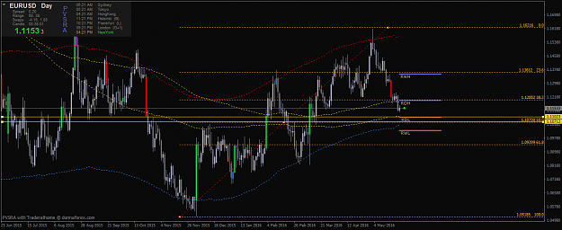 Click to Enlarge

Name: EURUSDDaily.png
Size: 45 KB