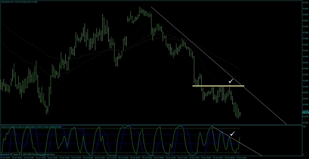 Click to Enlarge

Name: proof it works nzdusd.jpg
Size: 93 KB