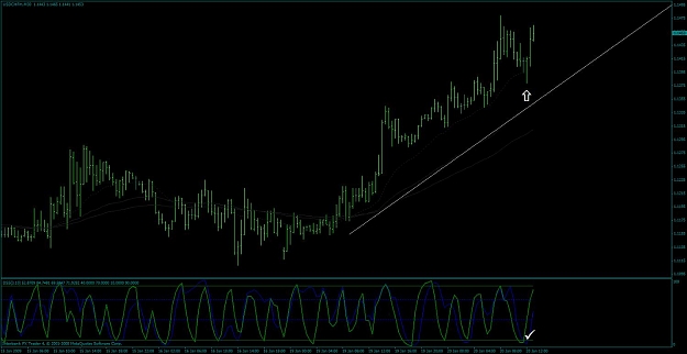 Click to Enlarge

Name: proof it works usdchf.jpg
Size: 91 KB